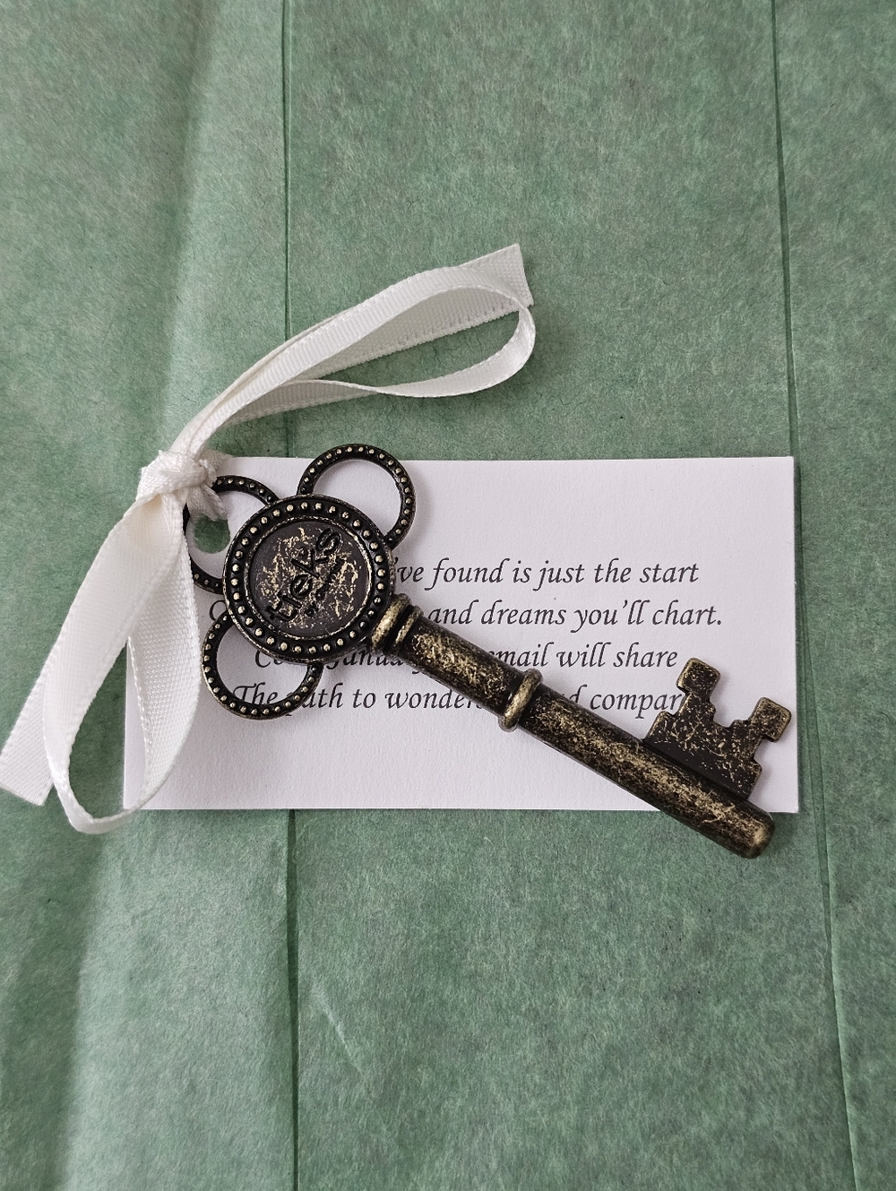 Tieks Advent Calendar Key